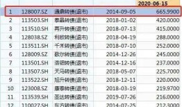 英科医疗爆料事件最新,揭开企业内部黑幕与监管挑战